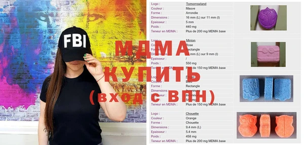 шишки Новозыбков